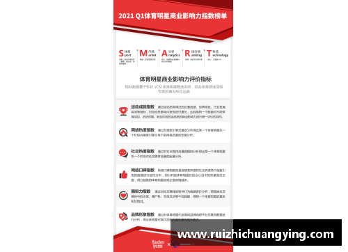 以太保合作的体育明星名单及其影响力分析